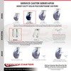 Service Caster 5 Inch Kingpinless Solid Poly Wheel Caster Brakes 2 Rigid, 2PK SCC-KP30S520-SPUR-SLB-2-R-2